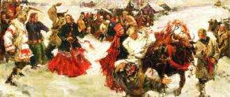 Святки (Святочная неделя) Когда начинаются святки на руси