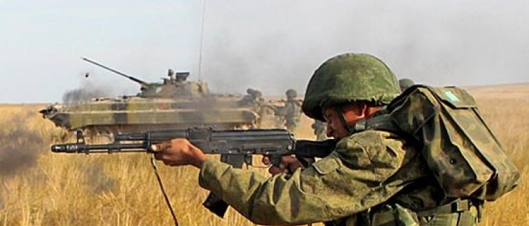 Вооруженные силы Российской Федерации: численность, структура, вооружение