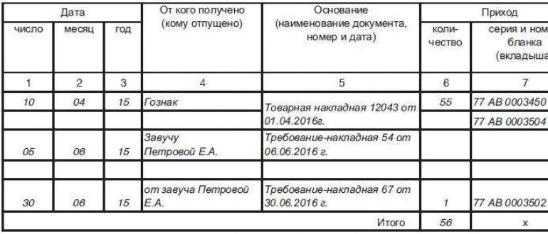 Учет аттестатов о полном общем среднем образовании Учет аттестатов в школе